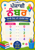 Punjabi Numbers